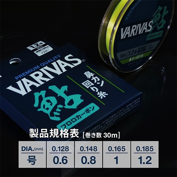 鮎鼻カン回り糸フロロ